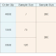 Combined_Sampling_Inspection_method_sample