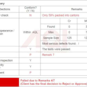3-different-product-inspection-result-in-Third-Party-Inspection-report-1