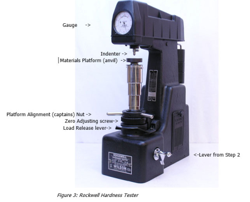Brinell-Hardness-Tester